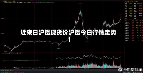 近来【今日沪铝现货价沪铝今日行情走势】