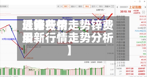 近来【锌费用最新行情走势锌费用最新行情走势分析】-第2张图片