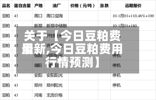 关于【今日豆粕费用最新,今日豆粕费用行情预测】-第2张图片