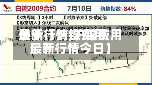 关于【沪镍费用最新行情,沪镍费用最新行情今日】