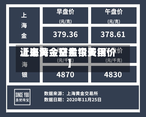 近来【上海今日金银费用上海黄金交易今天银价】-第3张图片