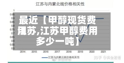 最近【甲醇现货费用江苏,江苏甲醇费用多少一吨】-第2张图片