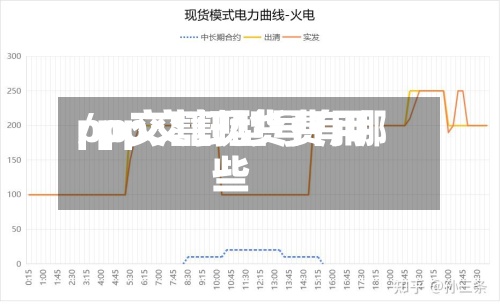 pp交割现货费用/pp交割型号有哪些-第2张图片