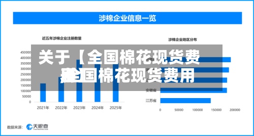 关于【全国棉花现货费用,全国棉花现货费用表】-第3张图片