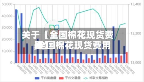 关于【全国棉花现货费用,全国棉花现货费用表】-第2张图片