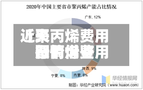 近来【聚丙烯费用行情借鉴聚丙烯费用行情借鉴图】