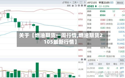 关于【燃油期货一周行情,燃油期货2105最新行情】