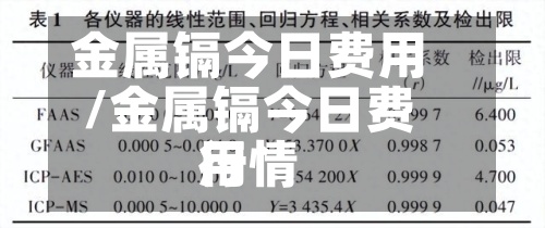 金属镉今日费用/金属镉今日费用行情-第2张图片