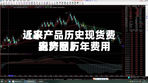 近来
【农产品历史现货费用
农产品历年费用
走势图】-第2张图片