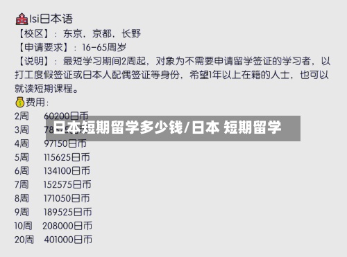 日本短期留学多少钱/日本 短期留学-第3张图片