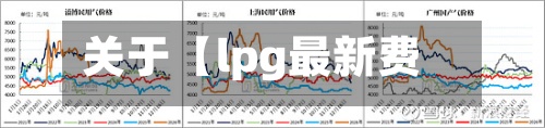 关于【lpg最新费用,LPG最新费用行情】