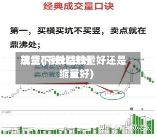 现货下跌比较好放量(下跌是放量好还是缩量好)-第2张图片