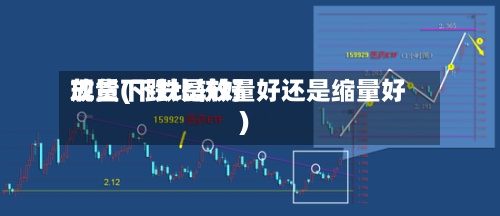 现货下跌比较好放量(下跌是放量好还是缩量好)