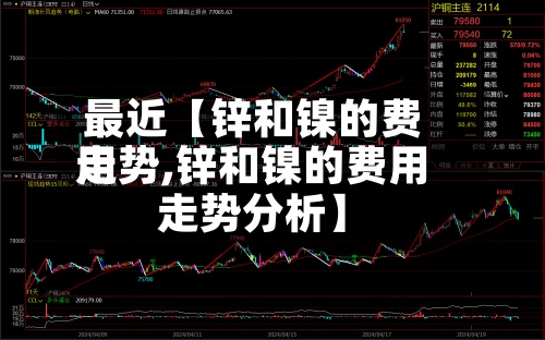 最近【锌和镍的费用走势,锌和镍的费用走势分析】-第3张图片