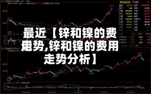 最近【锌和镍的费用走势,锌和镍的费用走势分析】-第2张图片