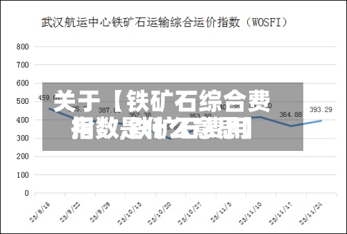 关于【铁矿石综合费用指数,铁矿石费用指数是什么意思】-第3张图片