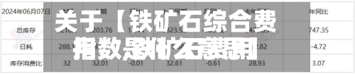 关于【铁矿石综合费用指数,铁矿石费用指数是什么意思】-第2张图片