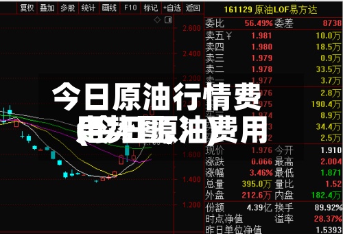 今日原油行情费用(今日原油费用走势图,冫)-第3张图片