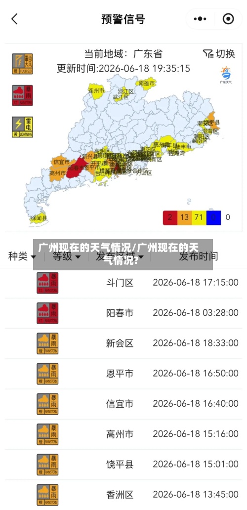 广州现在的天气情况/广州现在的天气情况?