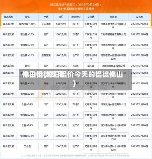 今日铝锭费用佛山价(今日铝价今天的铝锭佛山)