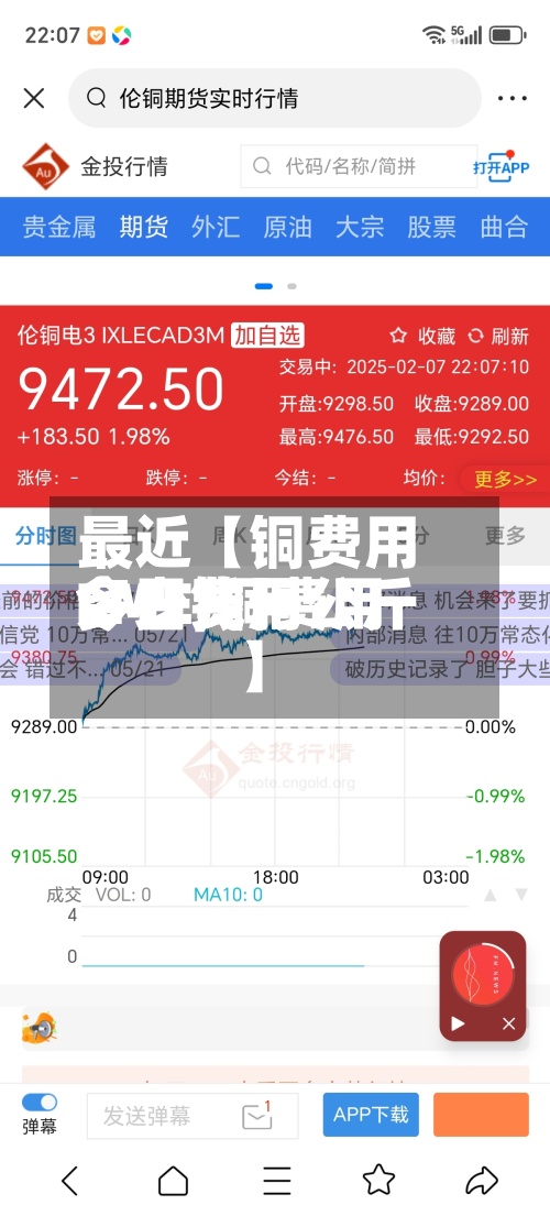 最近【铜费用
今日费用
LME,铜费用
今日费用
多少钱一公斤】-第3张图片