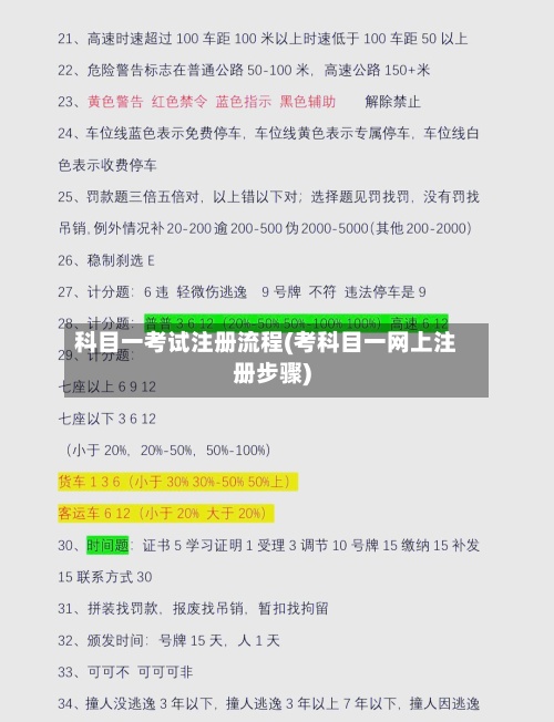 科目一考试注册流程(考科目一网上注册步骤)-第3张图片