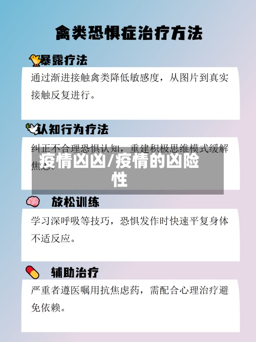 疫情凶凶/疫情的凶险性