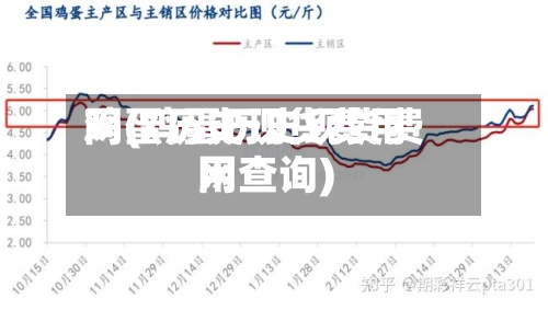 鸡蛋历史现货费用网(鸡蛋历史现货费用网查询)-第3张图片