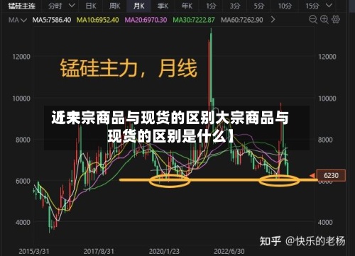 近来【大宗商品与现货的区别大宗商品与现货的区别是什么】
