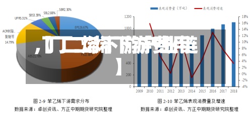 【丁二烯下游费用,丁二烯下游产业链】-第3张图片