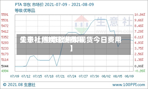 关于【焦炭现货费用生意社,生意社焦炭现货今日费用】-第2张图片