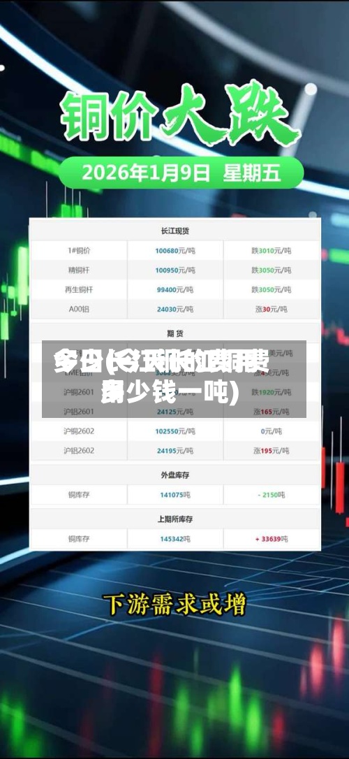 今日长江铜的费用多少(今天长江铜费用多少钱一吨)