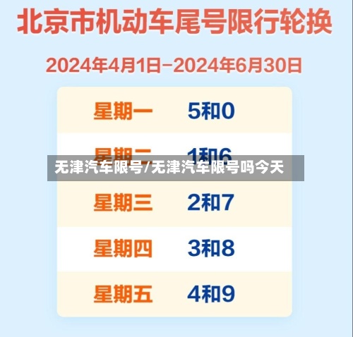 无津汽车限号/无津汽车限号吗今天