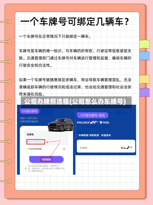 公司办牌照流程(公司怎么办车牌号)