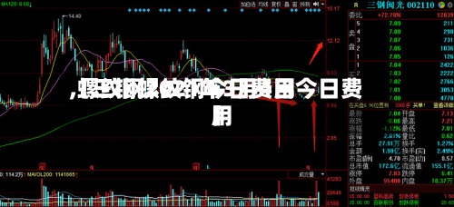 【三钢螺纹钢今日费用,螺纹钢2021年3月4日今日费用】