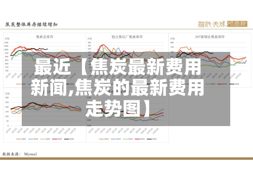 最近【焦炭最新费用新闻,焦炭的最新费用走势图】
