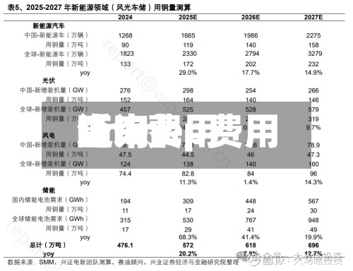 近来【lmep费用lme费用查询】-第3张图片