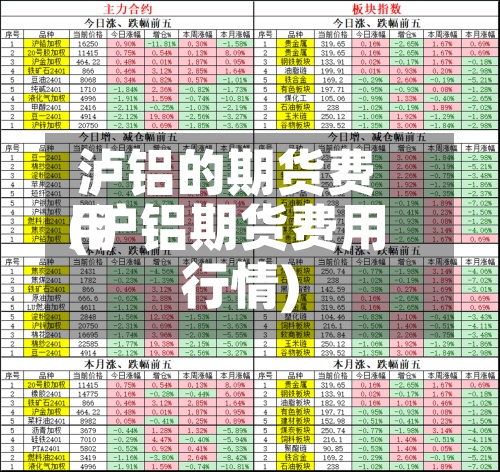 泸铝的期货费用(沪铝期货费用行情)-第2张图片