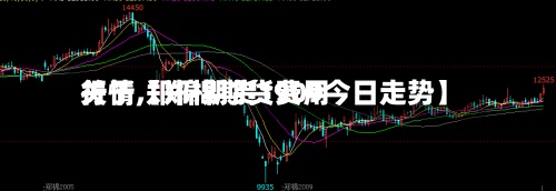 关于【郑棉期货费用行情,郑棉期货1909今日走势】