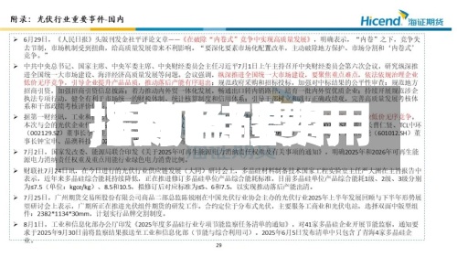 【有色硅费用,有机硅费用指数】