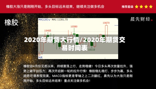 2020年期货大行情/2020年期货交易时间表-第2张图片