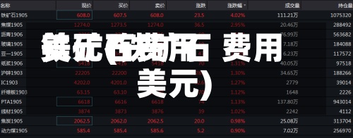 铁矿石费用
美元(铁矿石 费用
美元)-第2张图片