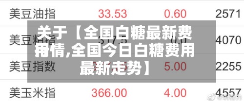 关于【全国白糖最新费用行情,全国今日白糖费用最新走势】