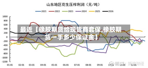 最近【橡胶期货给现货商套保,橡胶期货一手多少保证金】
