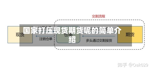 国家打压现货期货呢的简单介绍