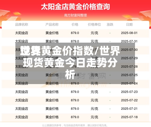 世界现货黄金价指数/世界现货黄金今日走势分析-第2张图片