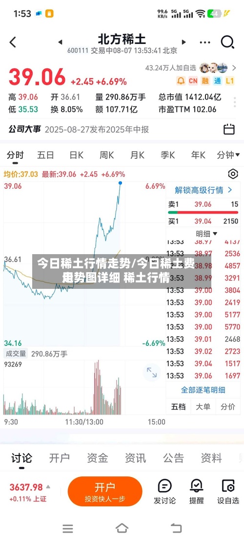 今日稀土行情走势/今日稀土费用走势图详细 稀土行情-第2张图片