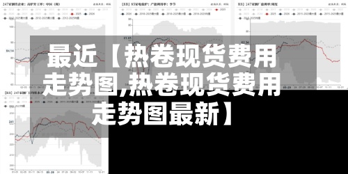 最近【热卷现货费用走势图,热卷现货费用走势图最新】