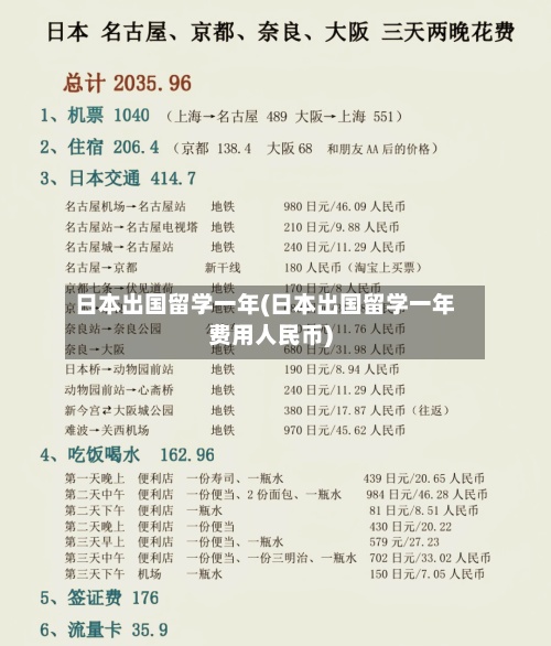 日本出国留学一年(日本出国留学一年费用人民币)