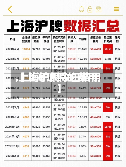 【上海沪铜的费用
,上海沪铜今日费用
】-第2张图片